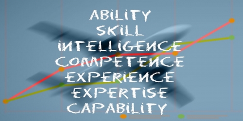 How to identify Candidate Skills and Ability with online skill tests